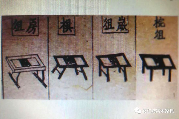 桌案之始，為俎孔碩——我國(guó)桌案類(lèi)家具始祖“俎”